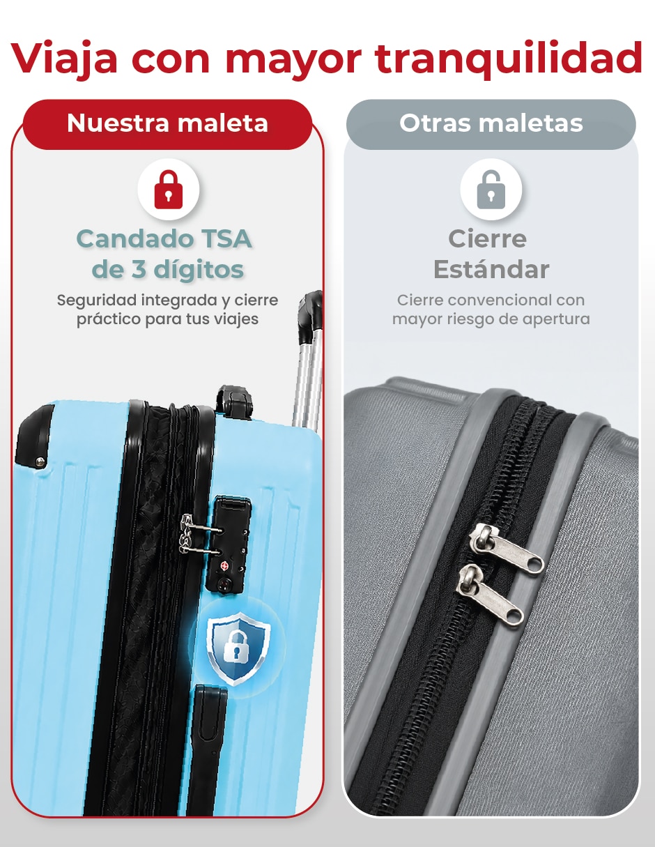 Set maletas de viaje aircraft 5