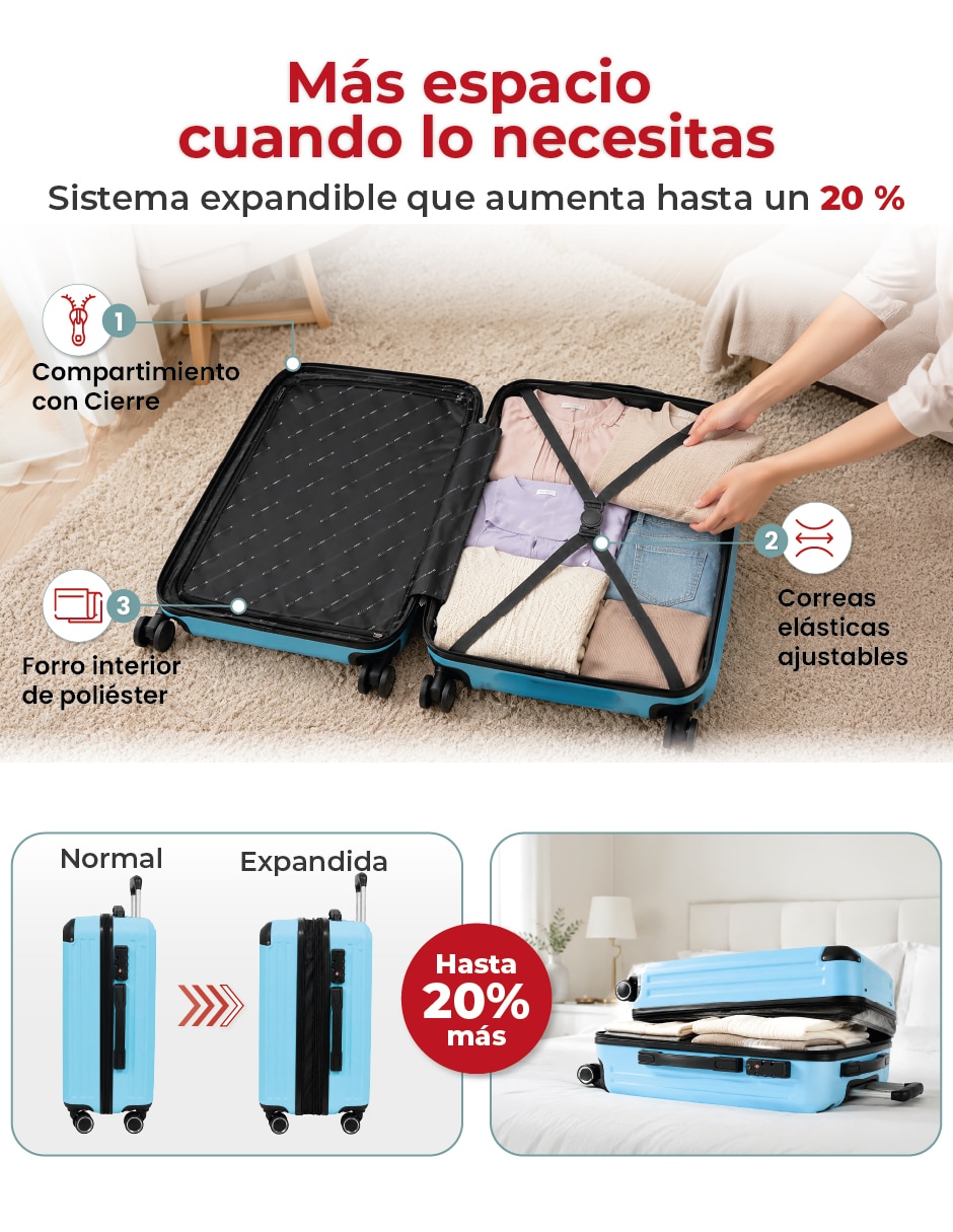 Set maletas de viaje aircraft 7