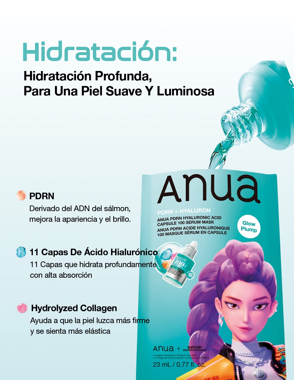 Set mascarilla facial PDRN para iluminar 2