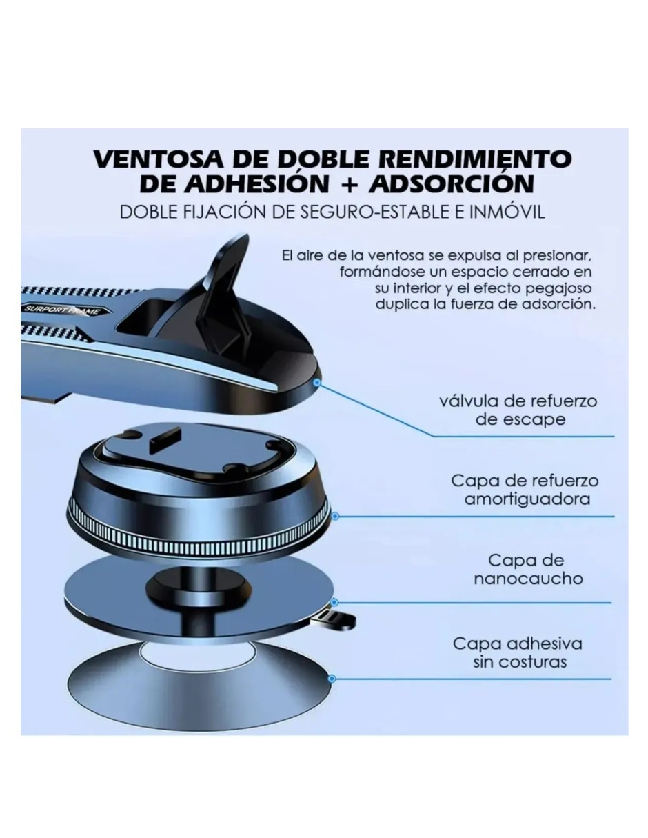 Cargador para auto eléctrico 4
