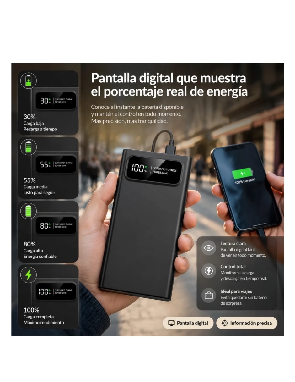 Cable tipo C Auxiliar USB C 1250 W 4