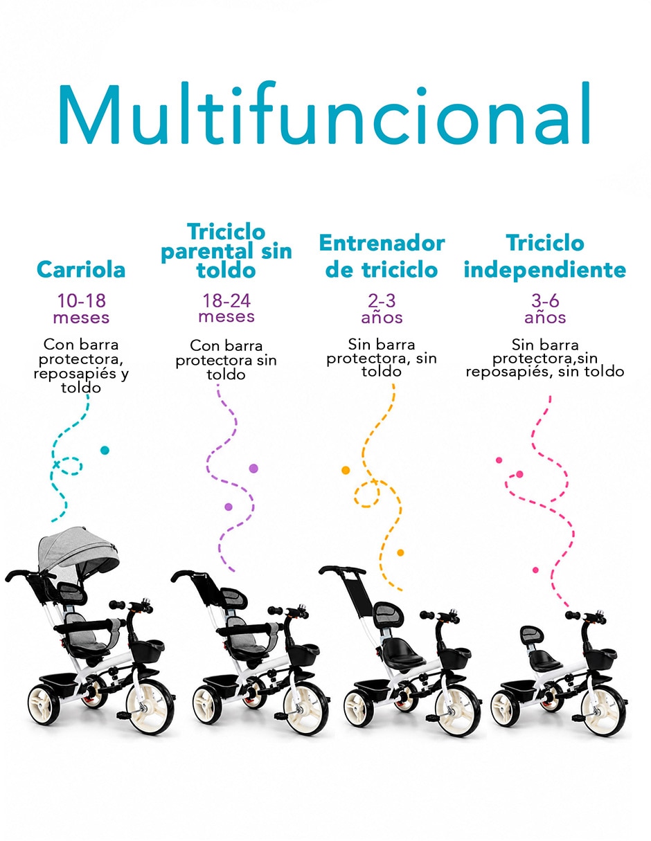 Carriola triciclo sí 2