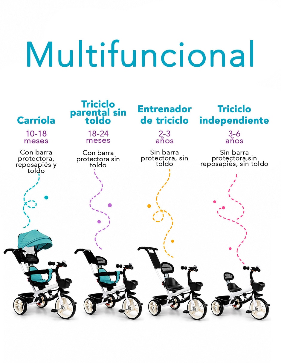 Carriola triciclo sí
