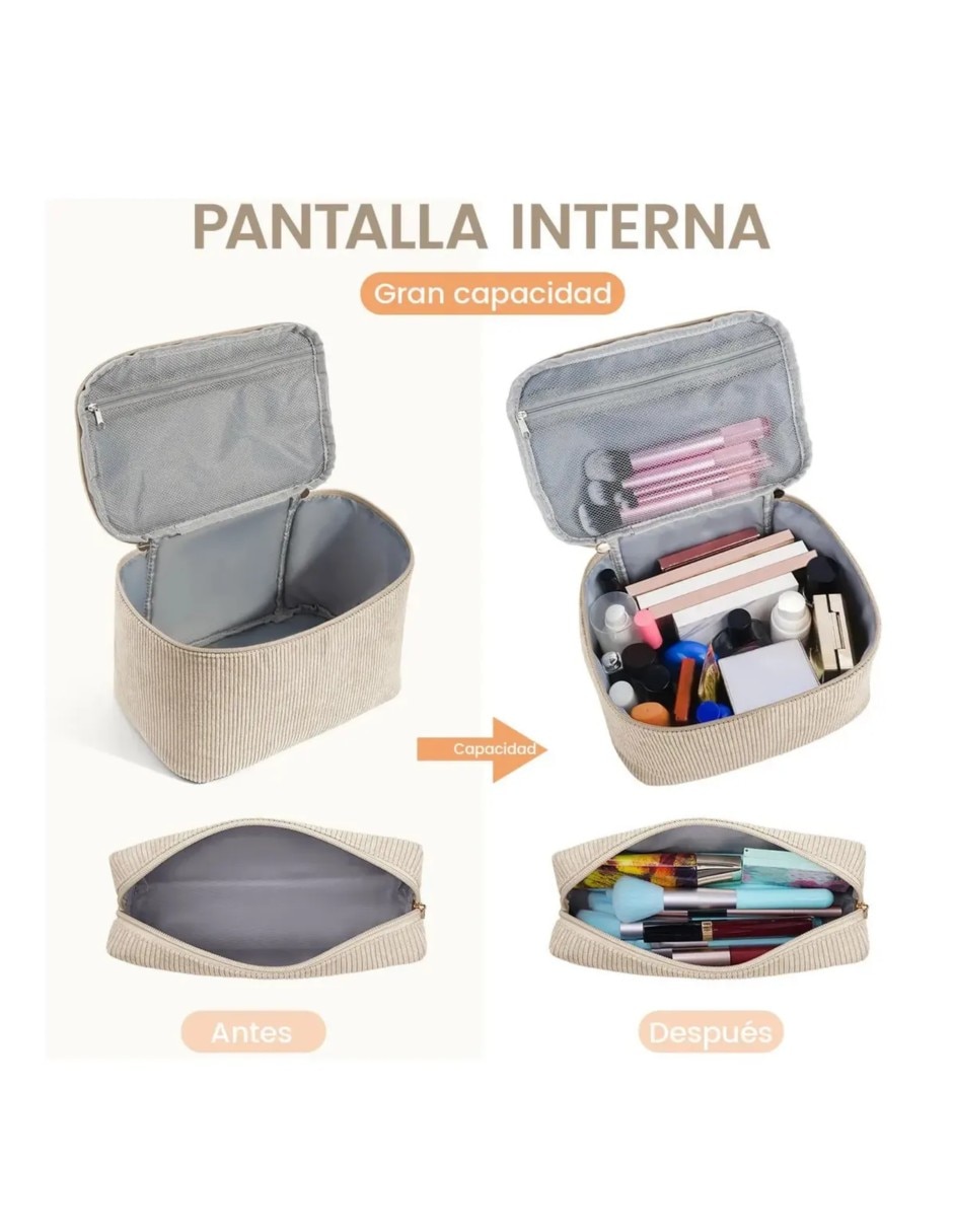 Cosmetiquera para Para maquillaje Friends Sí de Algodón y poliamida 2 piezas (si aplica) para Hombre 4
