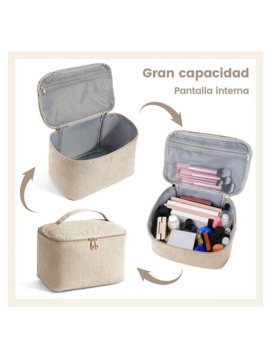 Cosmetiquera para Para maquillaje Friends Sí de Algodón y poliamida 2 piezas (si aplica) para Hombre 2