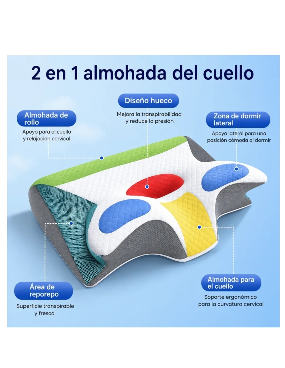 Almohada ortopédica firmeza alta 3