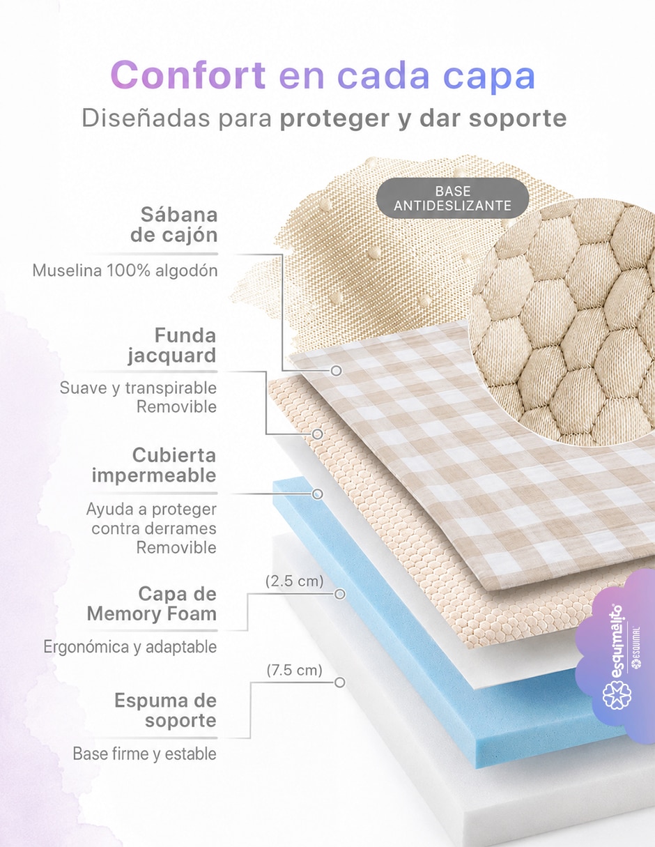 Colchón para cuna de memory foam confort medio 8