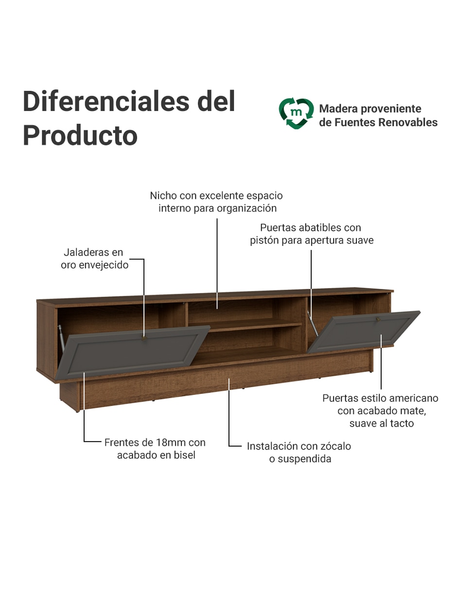 Mueble de tv armable vik de mdp 4