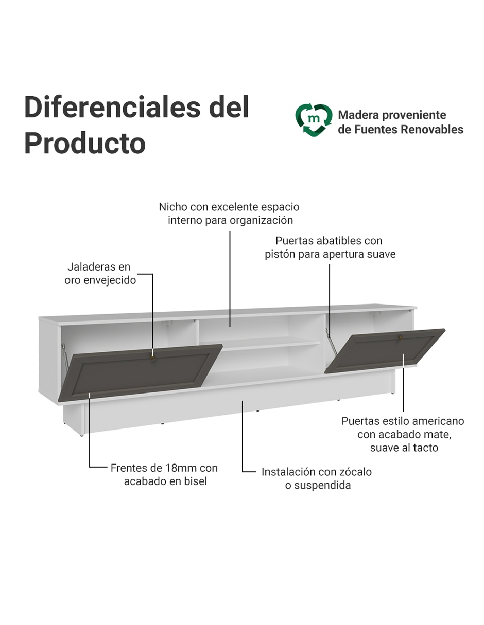 Mueble de tv armable vik de mdp 4