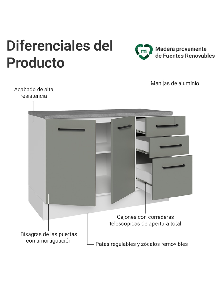 Gabinete armable de mdp 3