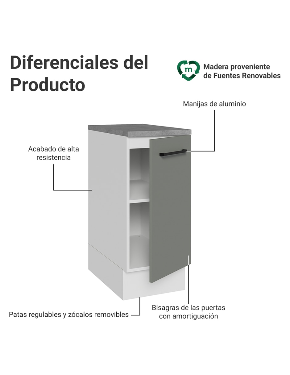 Gabinete armable de mdp 3