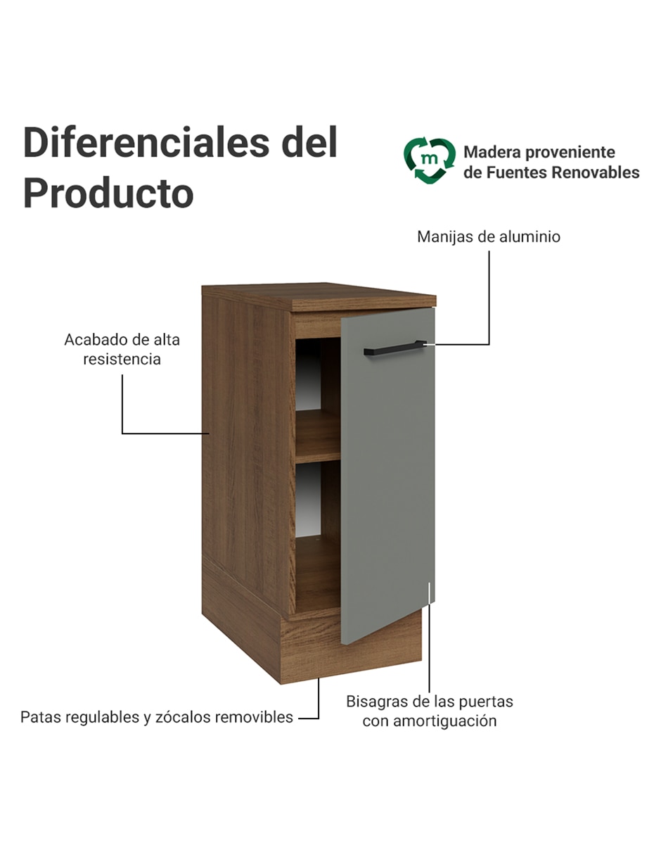 Gabinete armable de mdp 3