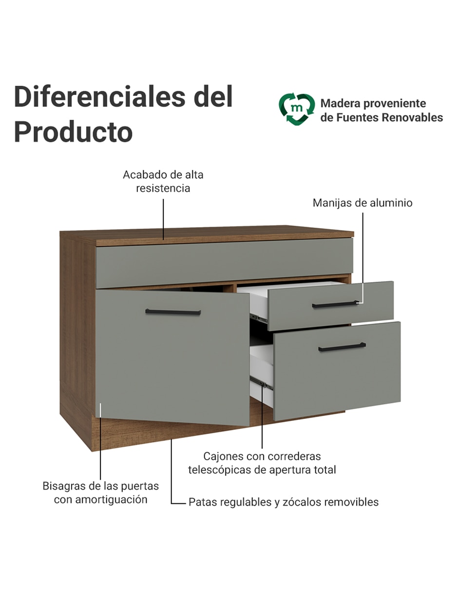 Gabinete armable de mdp 3