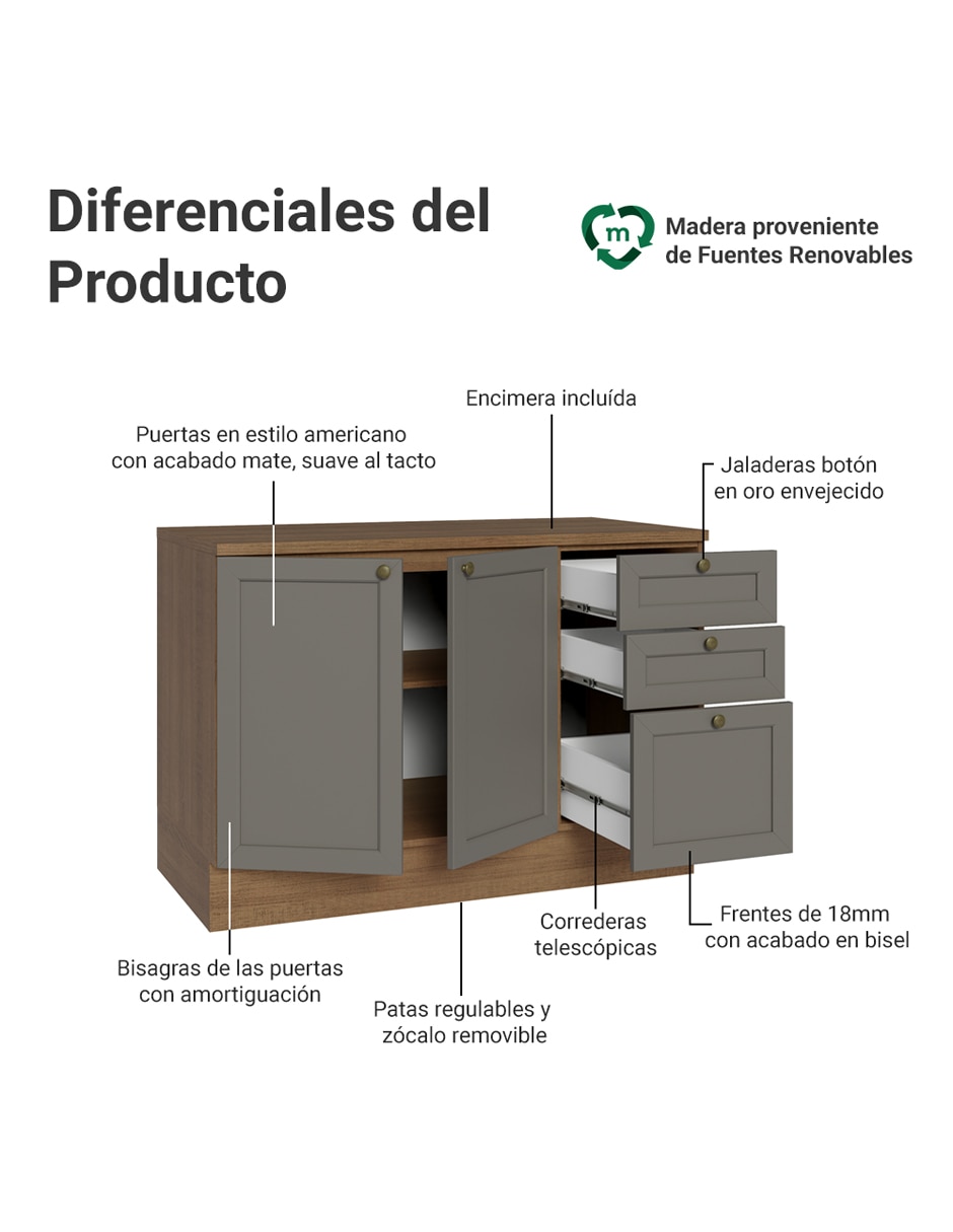 Gabinete armable de mdp 4