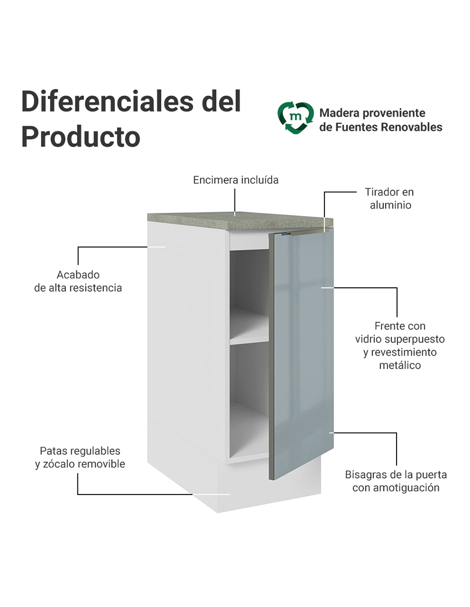 Gabinete armable de mdp 4
