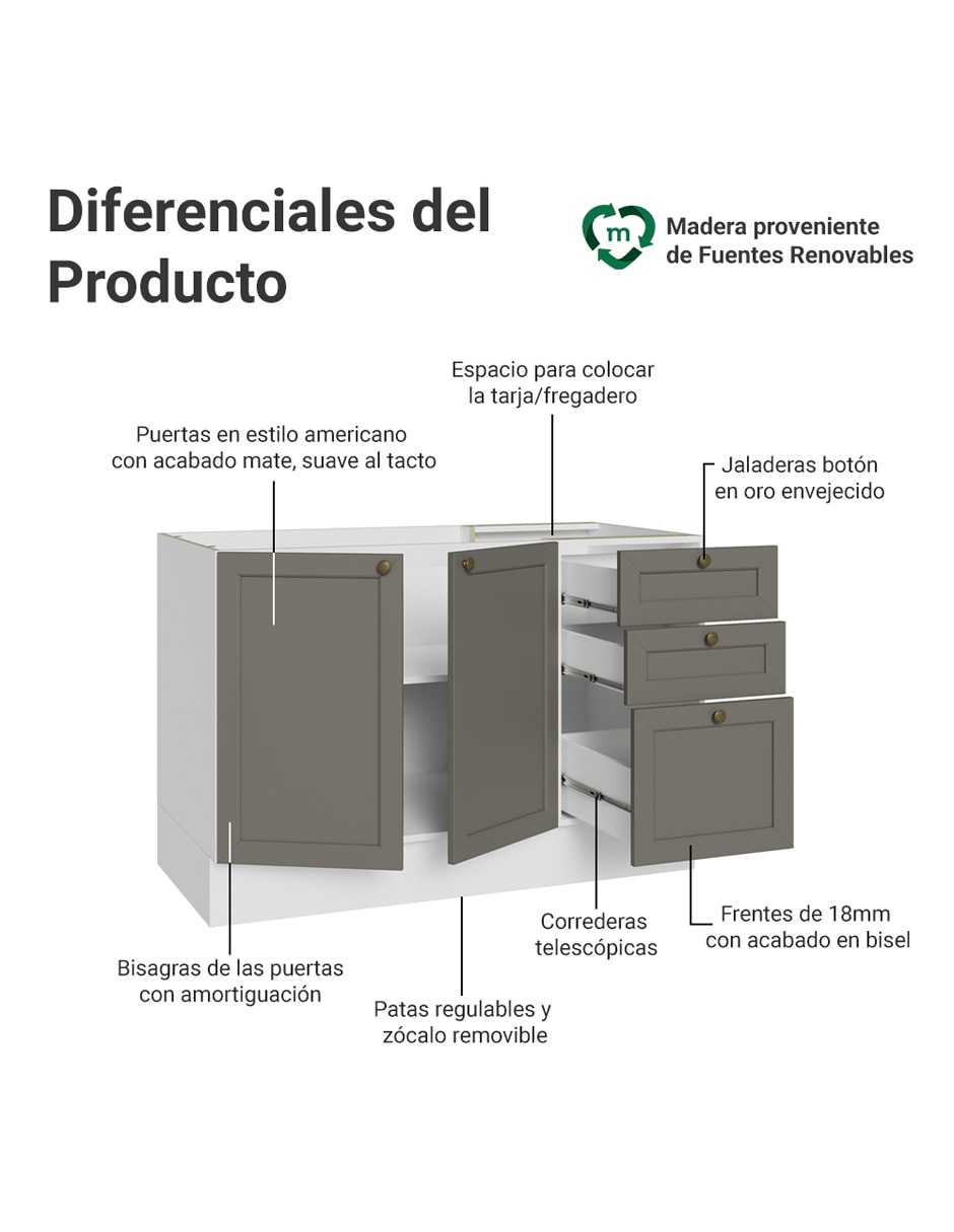 Gabinete armable de mdp 3