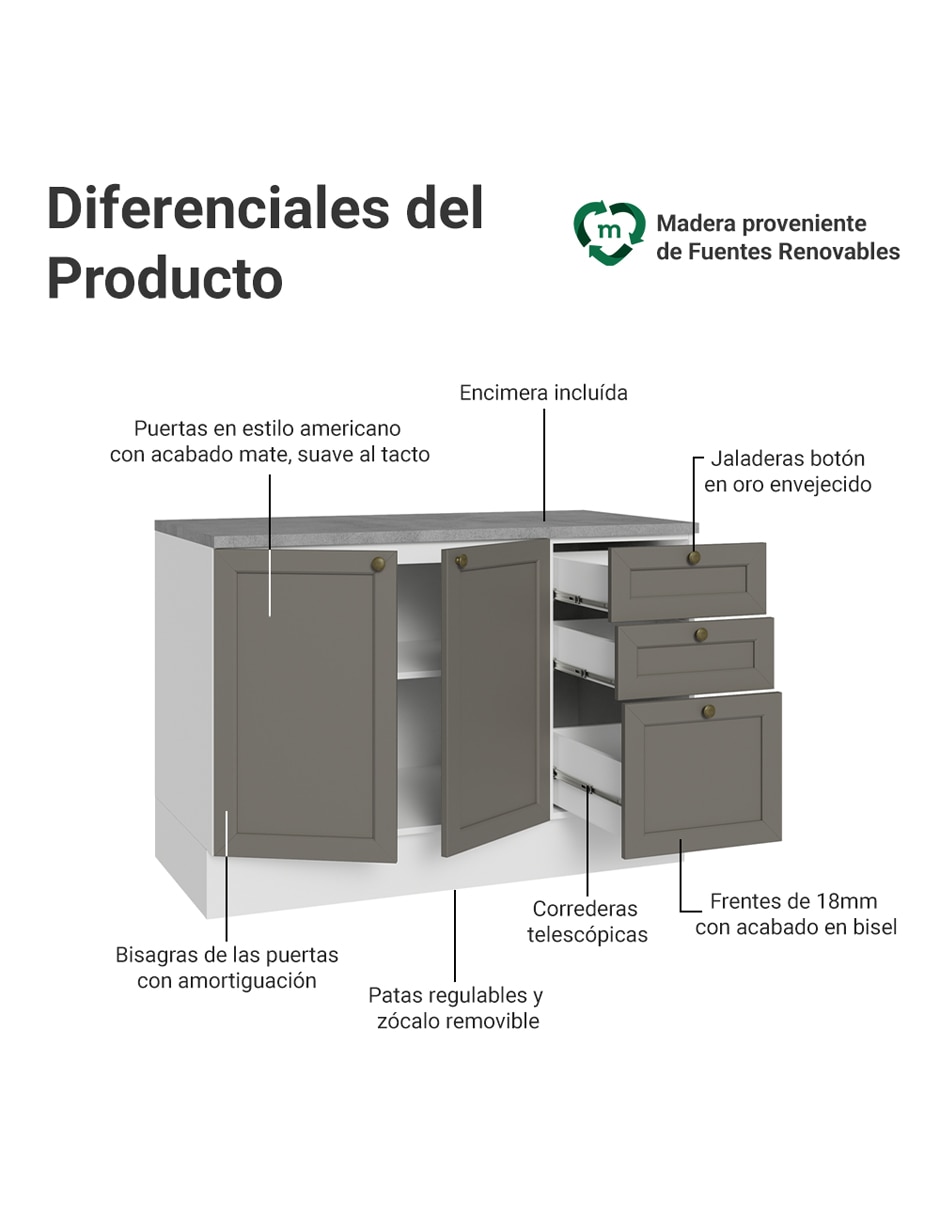 Gabinete armable de mdp 4