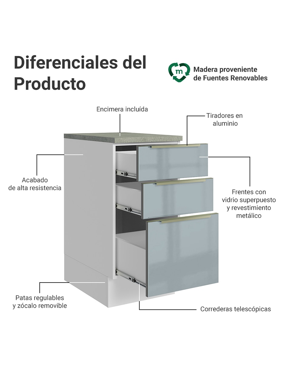 Gabinete armable de mdp 3