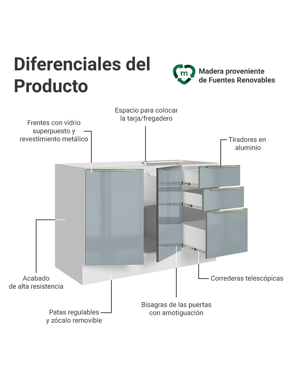 Gabinete armable de mdp 4