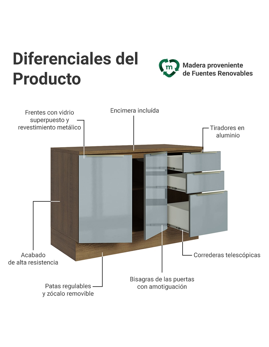 Gabinete armable de mdp 4