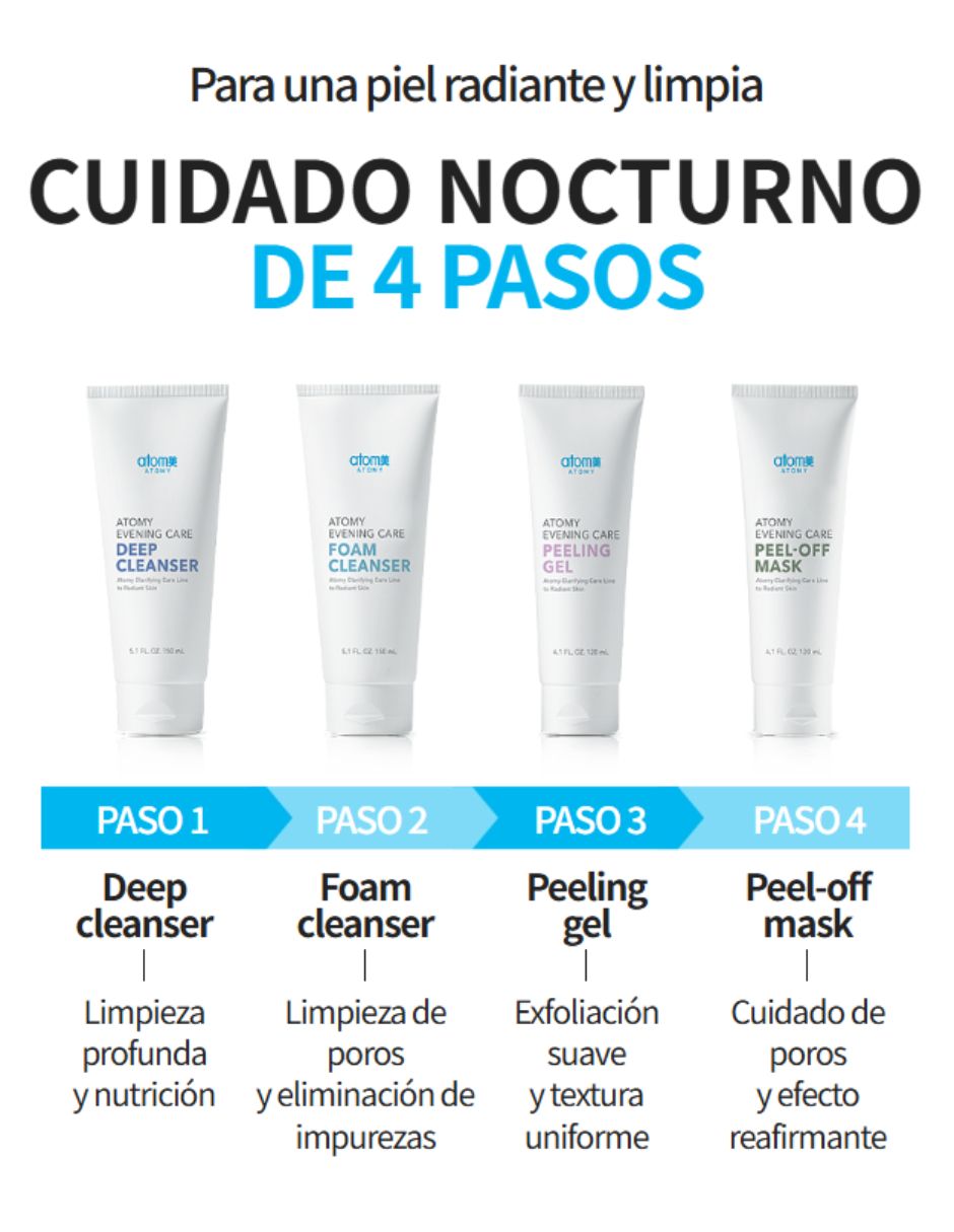 Kit skincare 8